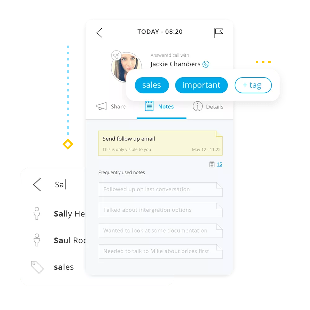 iovox call tagging