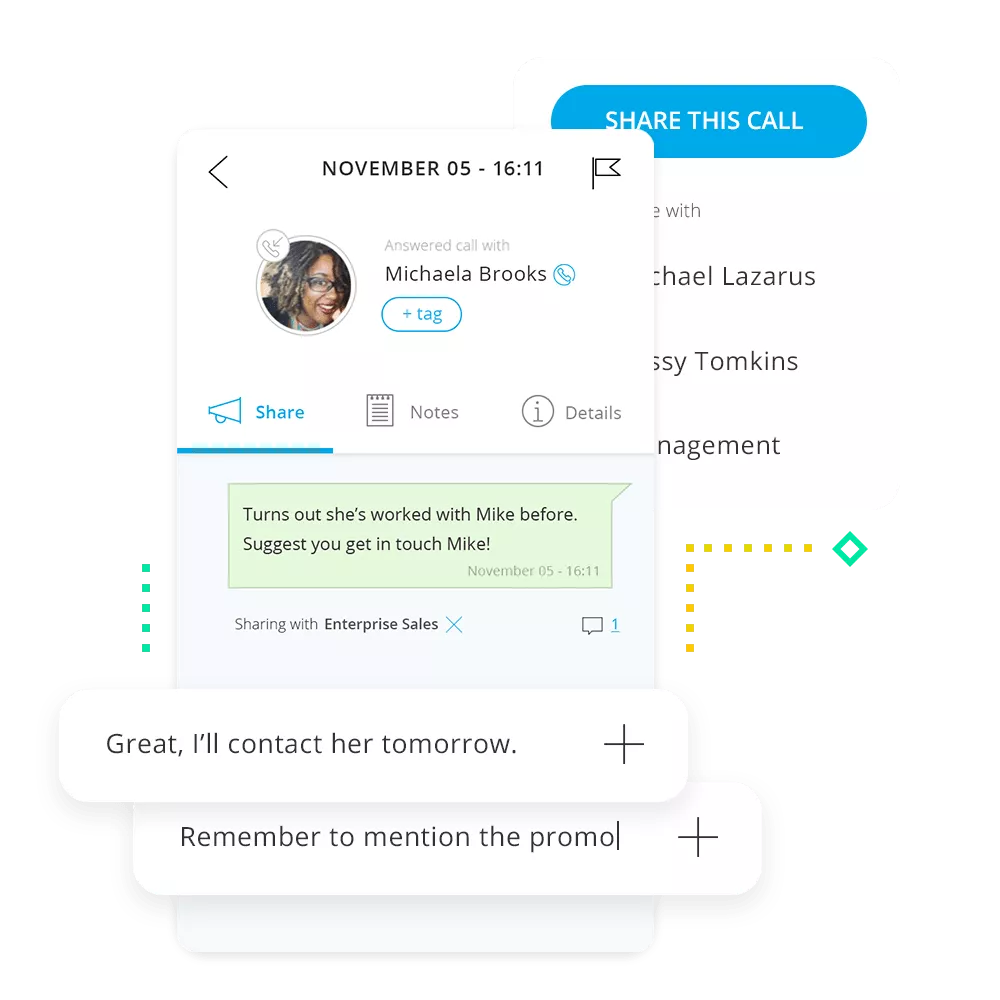 iovox call sharing