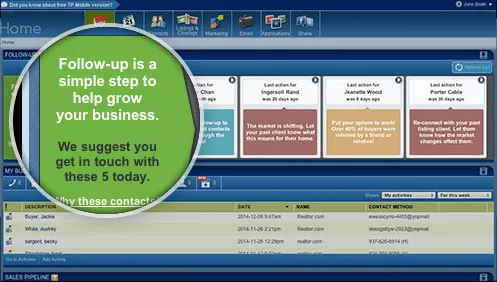 Top Producer lead nurturing