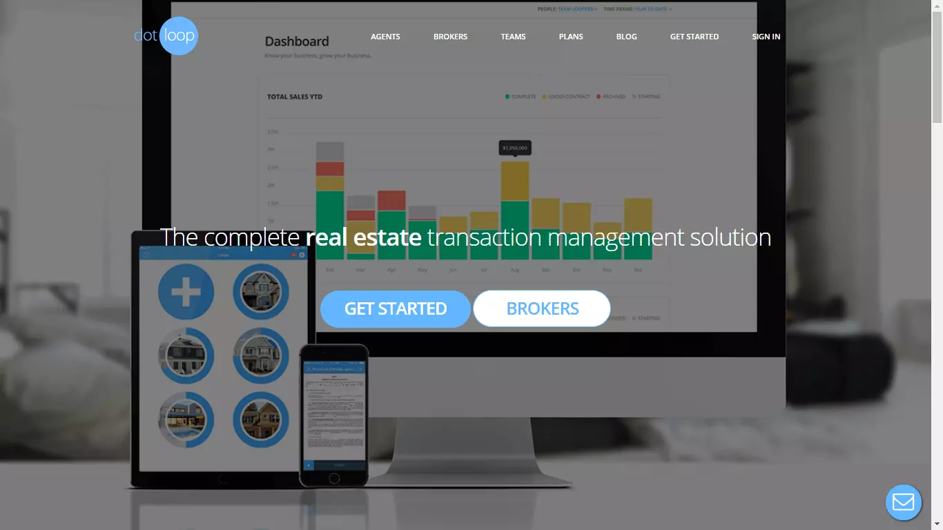 dotloop transaction management