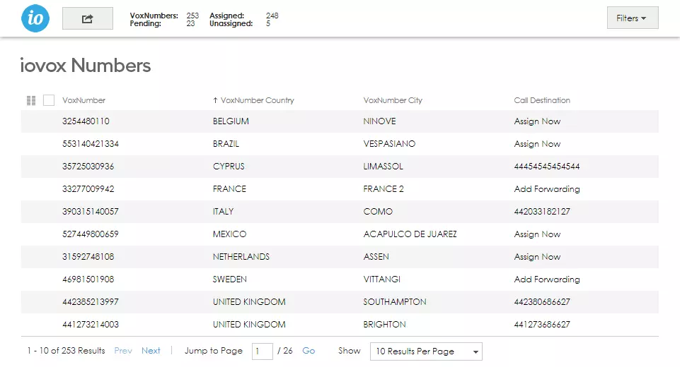 iovox route virtual number anywhere