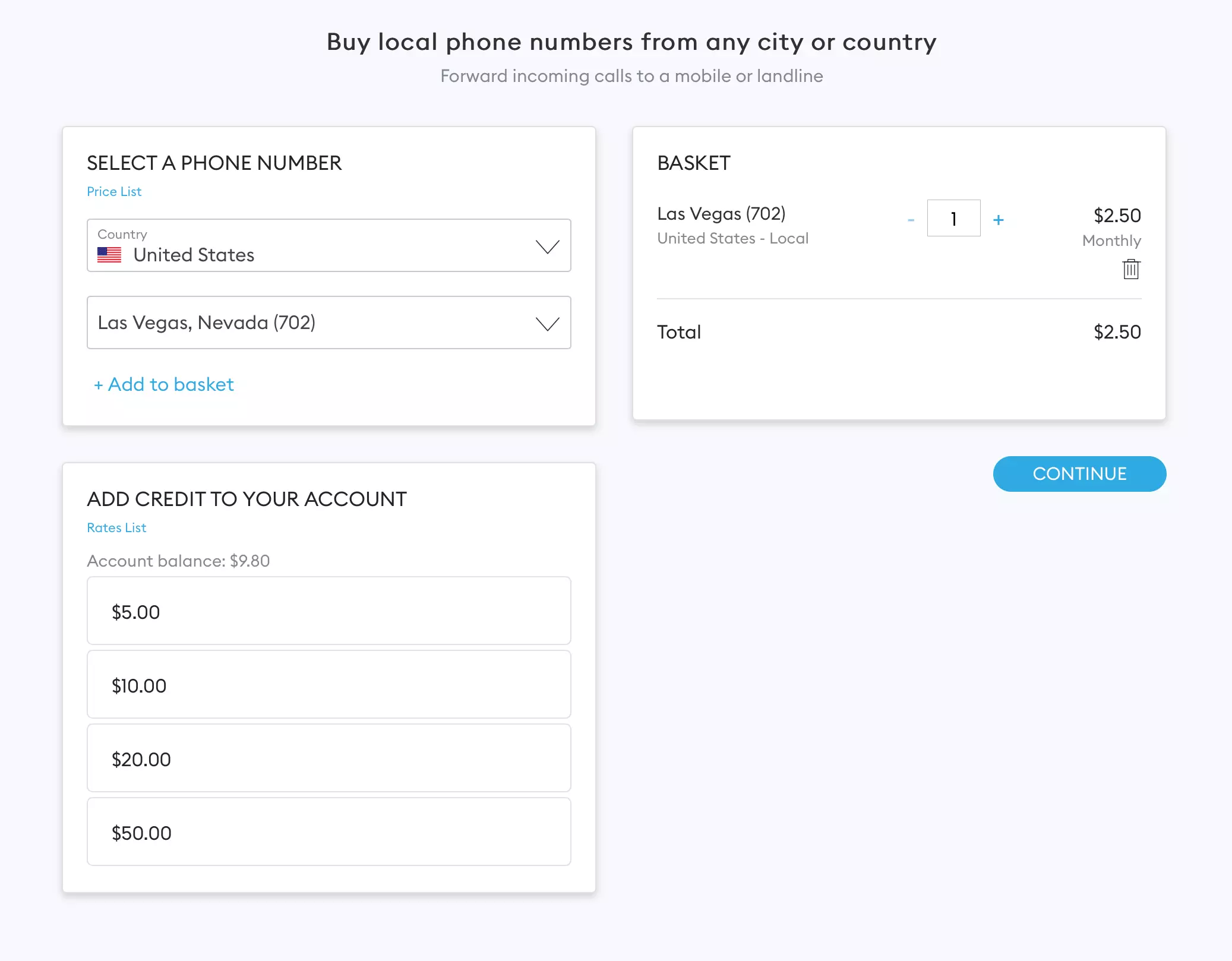 buy local numbers with iovox