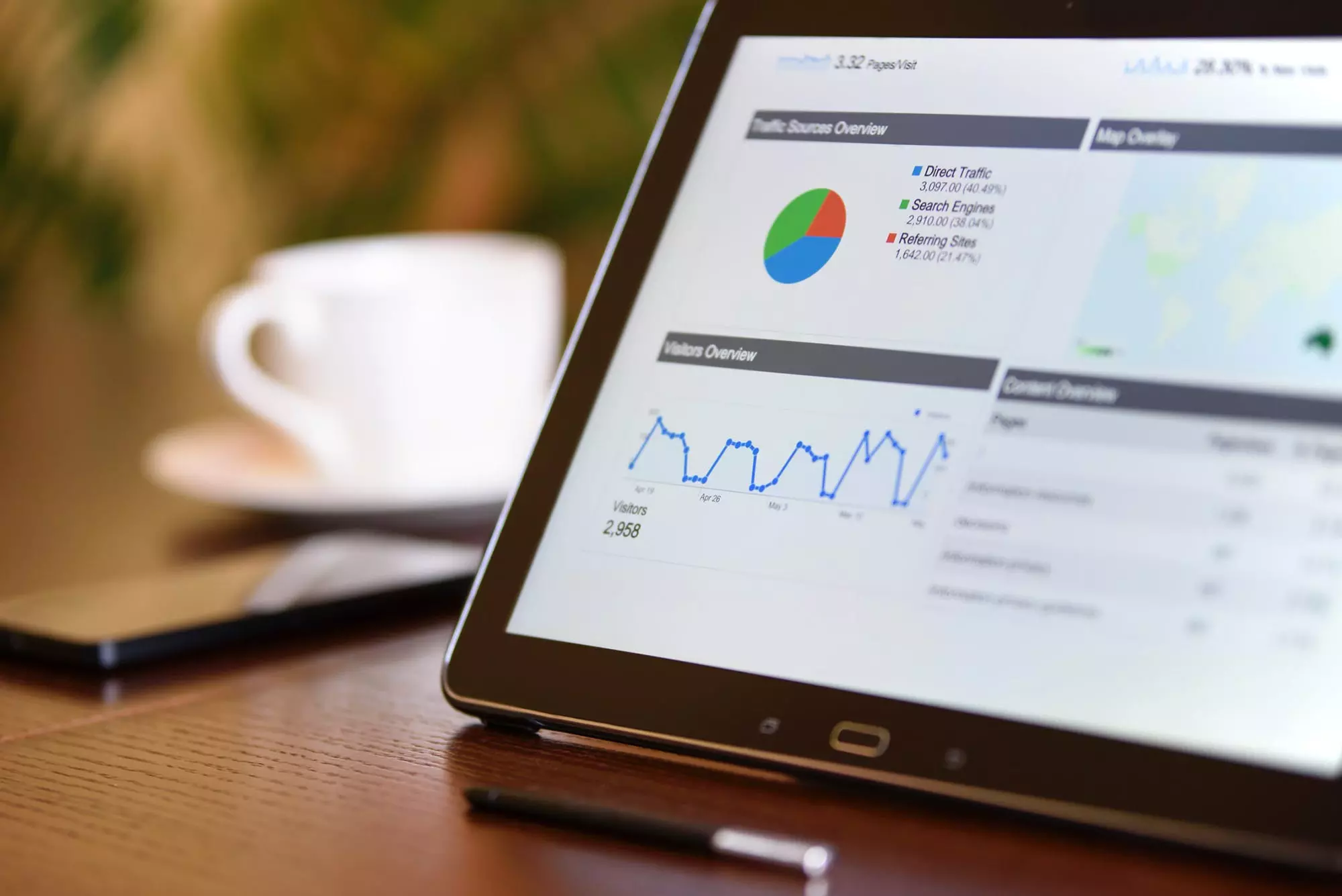 The Complete Guide to Setting Up Call Tracking for Google Analytics, Google Ads and Google Tag Manager