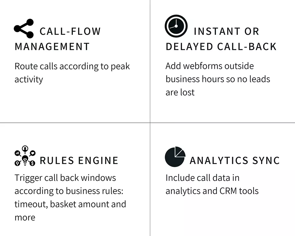 WebCallBack options