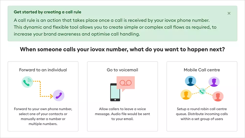iovox dialer call rules getting started
