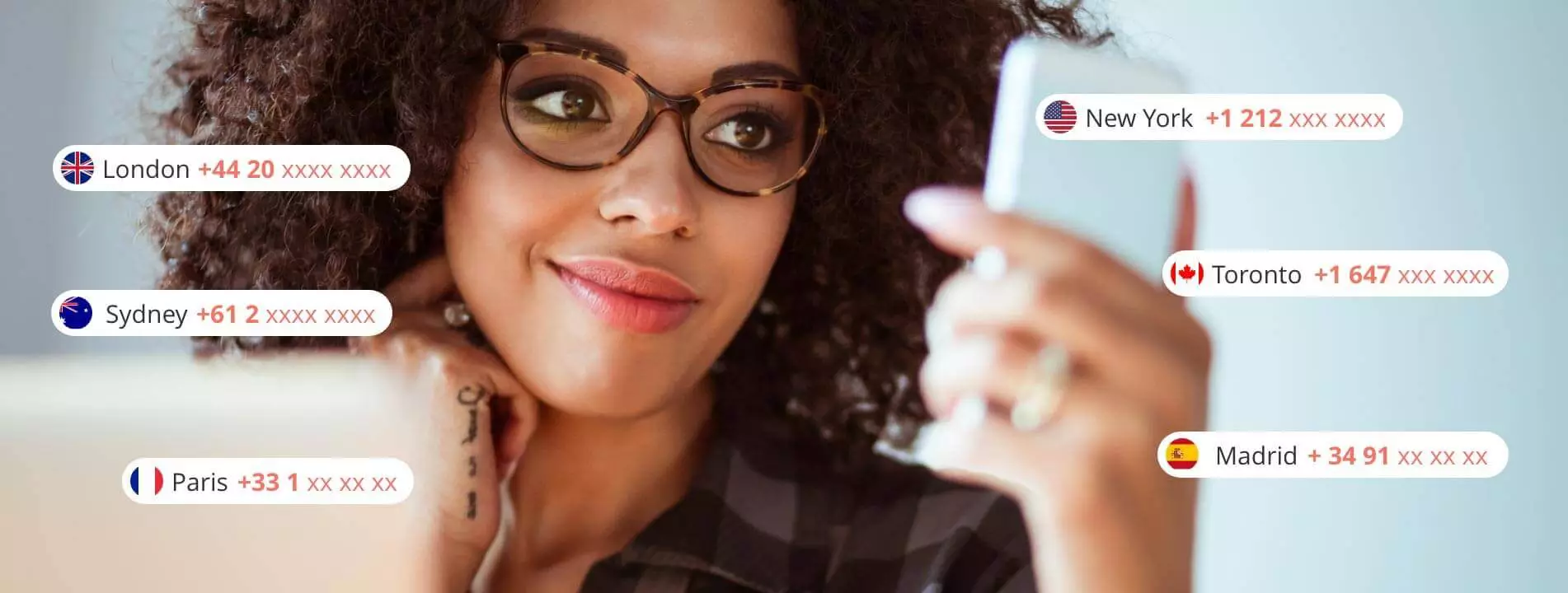 How to Change Outbound Caller ID to Protect Privacy