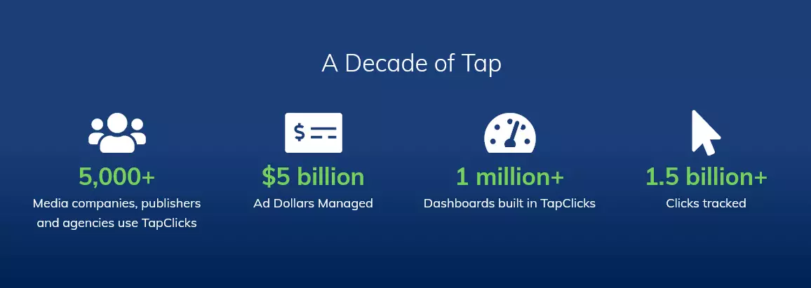 A Decade of Tap