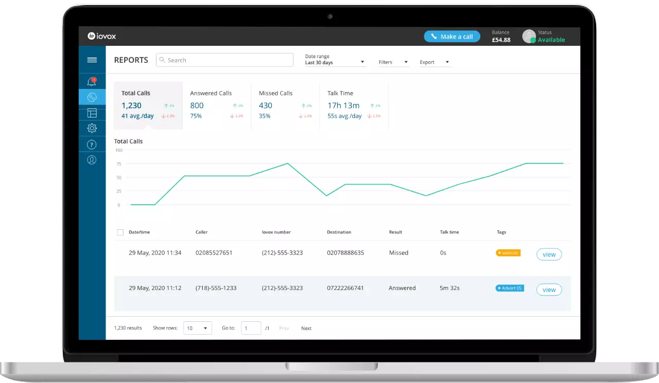 iovox webconnect