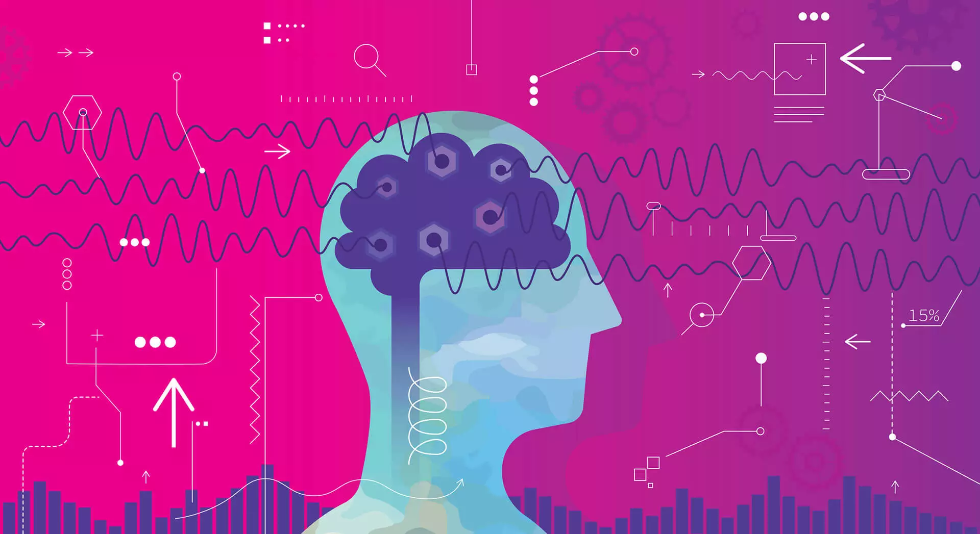 Whatever Your B2B Buying Motivation Is, iovox Delivers Powerful Results