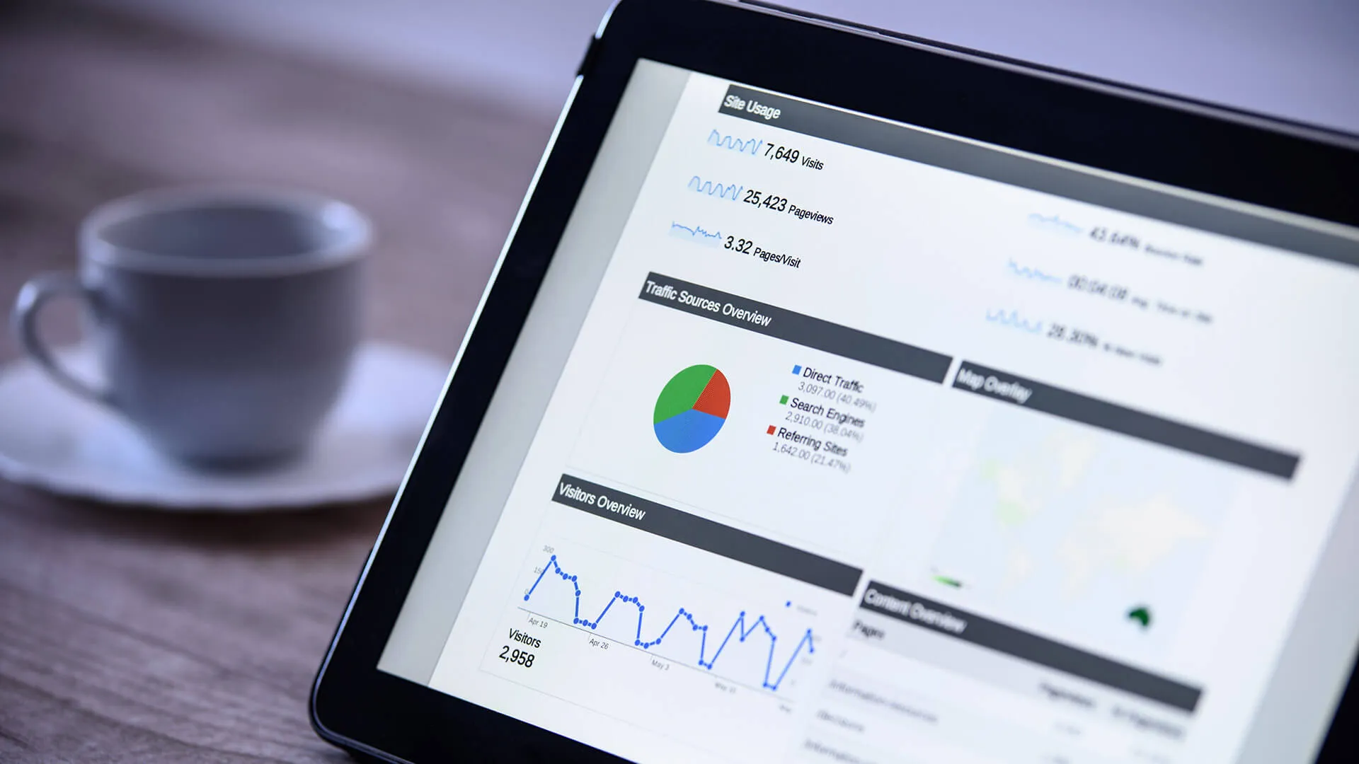 5 Reasons to Look For Google Analytics Alternatives