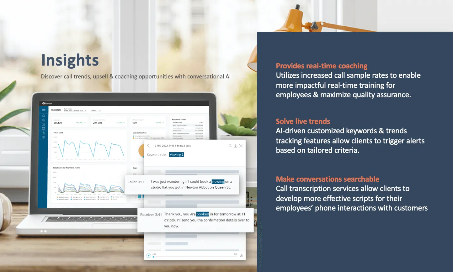 iovox Insights