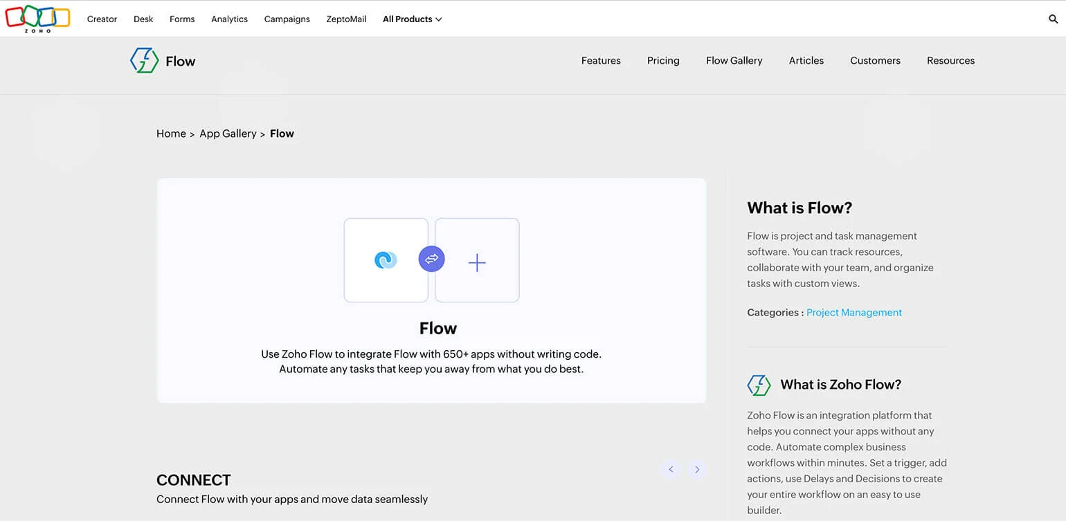 Zoho Integrations